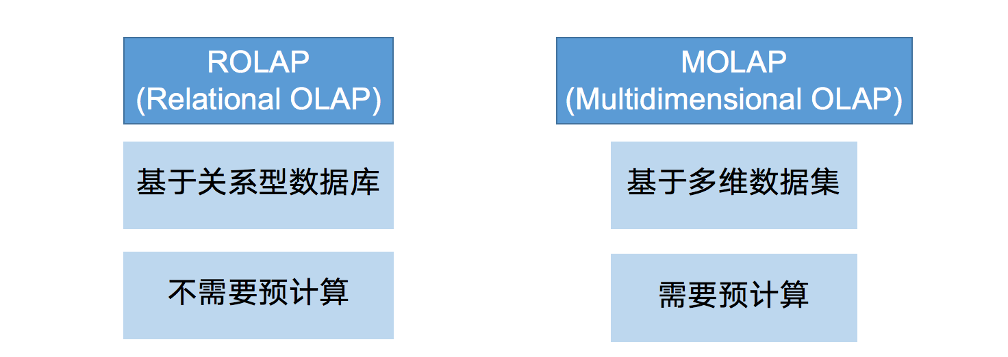 屏幕快照 2019-11-11 下午3.35.06
